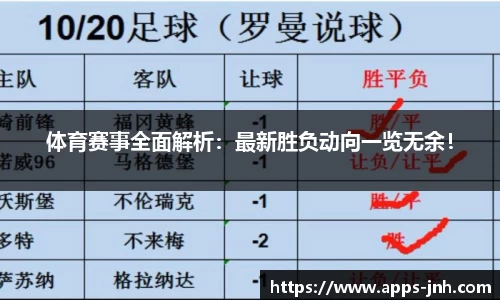 体育赛事全面解析：最新胜负动向一览无余！