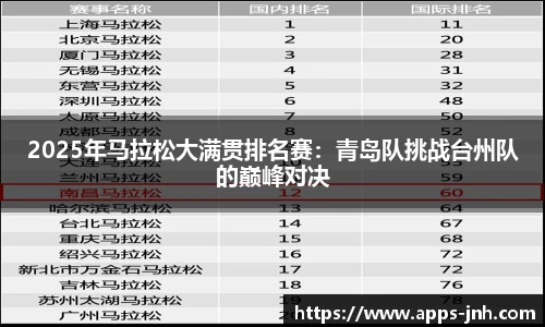 2025年马拉松大满贯排名赛：青岛队挑战台州队的巅峰对决