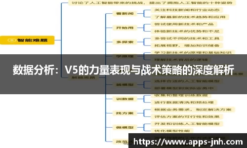 数据分析：V5的力量表现与战术策略的深度解析