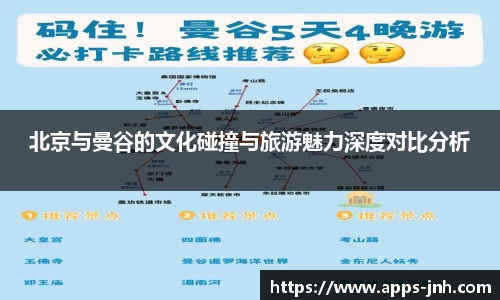 北京与曼谷的文化碰撞与旅游魅力深度对比分析